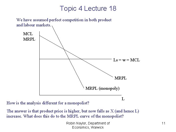 Topic 4 Lecture 18 We have assumed perfect competition in both product and labour Topic 4 Lecture 18 We have assumed perfect competition in both product and labour