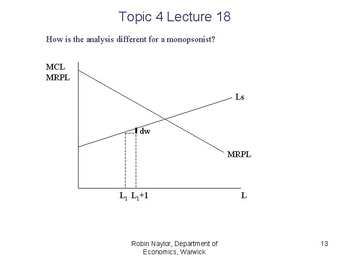 Topic 4 Lecture 18 How is the analysis different for a monopsonist? MCL MRPL Topic 4 Lecture 18 How is the analysis different for a monopsonist? MCL MRPL
