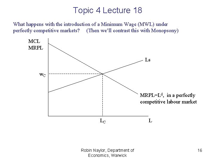 Topic 4 Lecture 18 What happens with the introduction of a Minimum Wage (MWL) Topic 4 Lecture 18 What happens with the introduction of a Minimum Wage (MWL)
