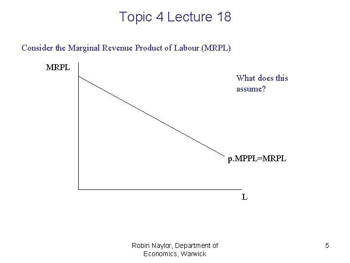 Topic 4 Lecture 18 Consider the Marginal Revenue Product of Labour (MRPL) MRPL What Topic 4 Lecture 18 Consider the Marginal Revenue Product of Labour (MRPL) MRPL What