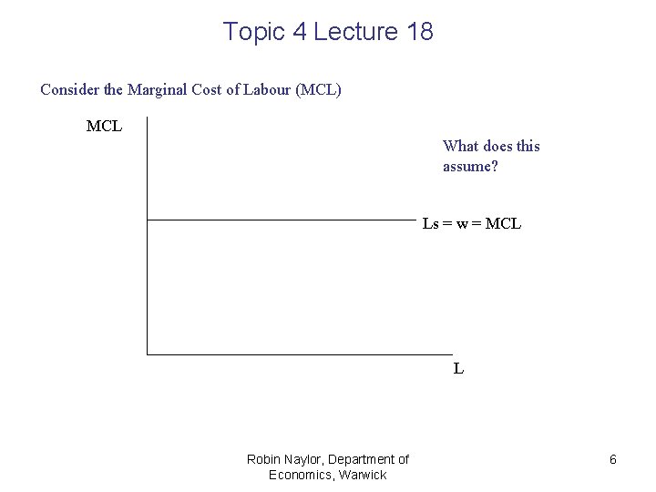 Topic 4 Lecture 18 Consider the Marginal Cost of Labour (MCL) MCL What does Topic 4 Lecture 18 Consider the Marginal Cost of Labour (MCL) MCL What does