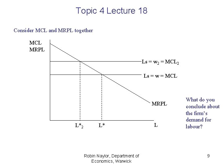 Topic 4 Lecture 18 Consider MCL and MRPL together MCL MRPL Ls = w Topic 4 Lecture 18 Consider MCL and MRPL together MCL MRPL Ls = w