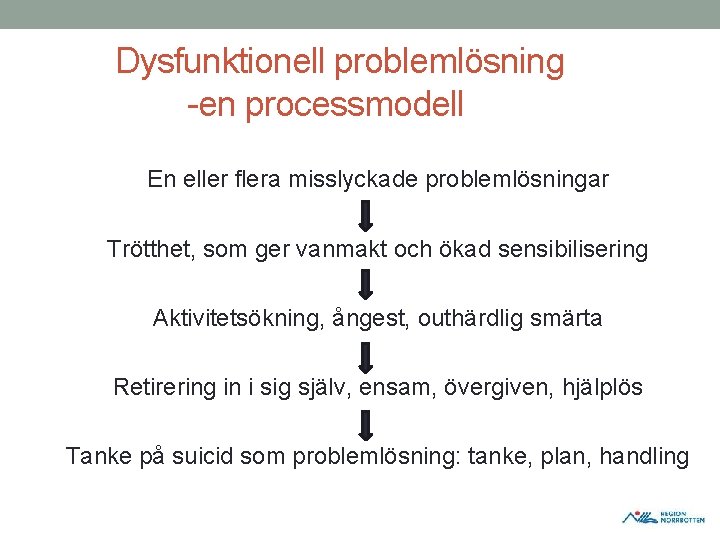 Dysfunktionell problemlösning en processmodell En eller flera misslyckade problemlösningar Trötthet, som ger vanmakt och Dysfunktionell problemlösning en processmodell En eller flera misslyckade problemlösningar Trötthet, som ger vanmakt och