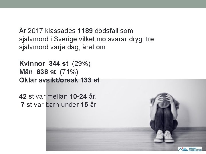 År 2017 klassades 1189 dödsfall som självmord i Sverige vilket motsvarar drygt tre självmord År 2017 klassades 1189 dödsfall som självmord i Sverige vilket motsvarar drygt tre självmord