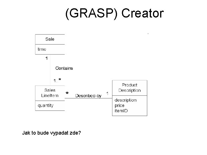 (GRASP) Creator Jak to bude vypadat zde? 