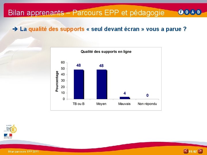 Bilan apprenants – Parcours EPP et pédagogie è La qualité des supports « seul