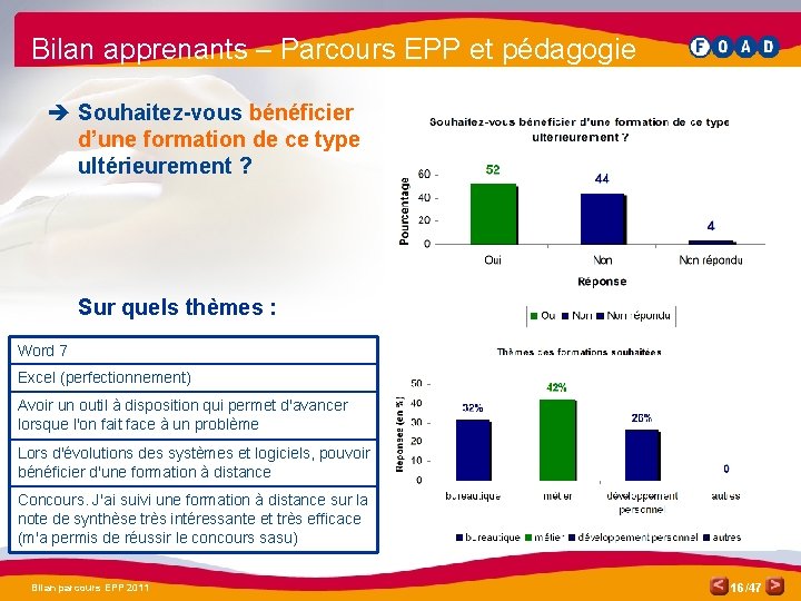 Bilan apprenants – Parcours EPP et pédagogie è Souhaitez-vous bénéficier d’une formation de ce