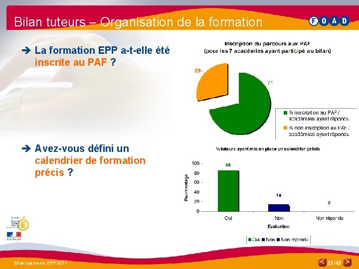 Bilan tuteurs – Organisation de la formation è La formation EPP a-t-elle été inscrite