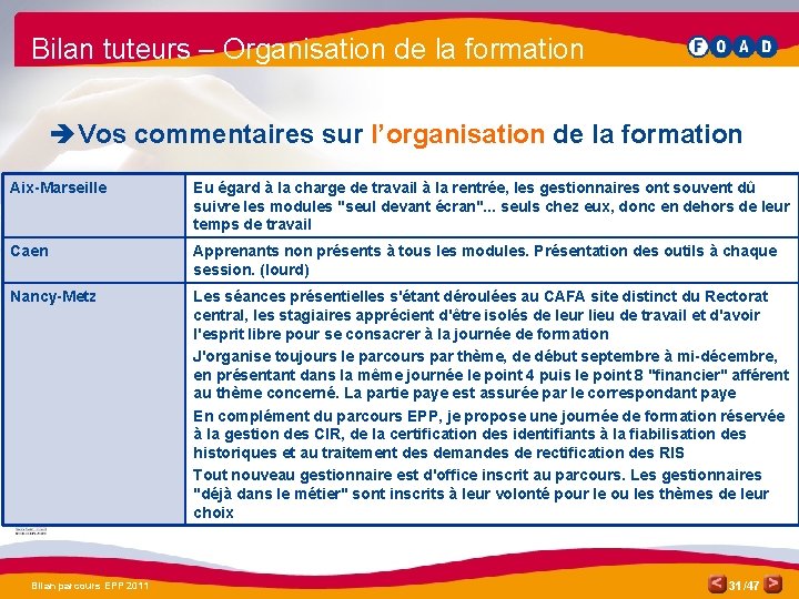 Bilan tuteurs – Organisation de la formation è Vos commentaires sur l’organisation de la