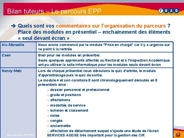 Bilan tuteurs – Le parcours EPP è Quels sont vos commentaires sur l’organisation du