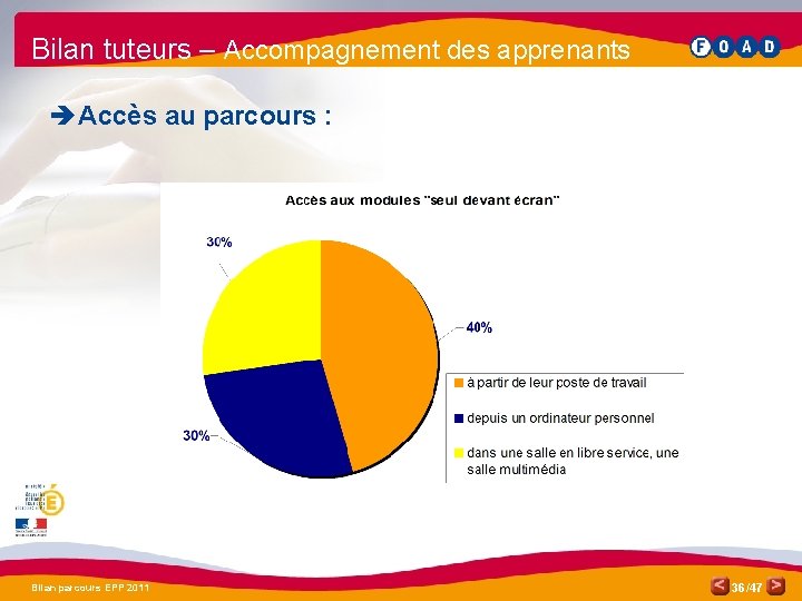 Bilan tuteurs – Accompagnement des apprenants è Accès au parcours : Bilan parcours EPP