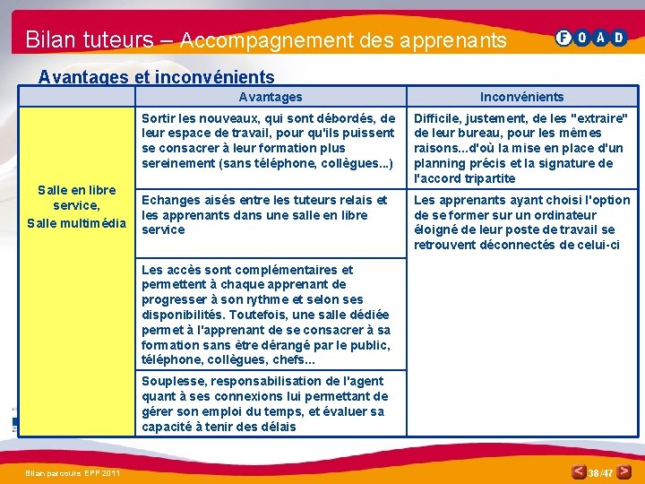 Bilan tuteurs – Accompagnement des apprenants Avantages et inconvénients Salle en libre service, Salle