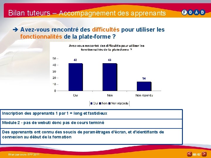 Bilan tuteurs – Accompagnement des apprenants è Avez-vous rencontré des difficultés pour utiliser les