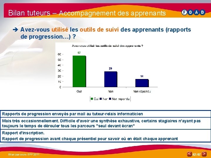 Bilan tuteurs – Accompagnement des apprenants è Avez-vous utilisé les outils de suivi des