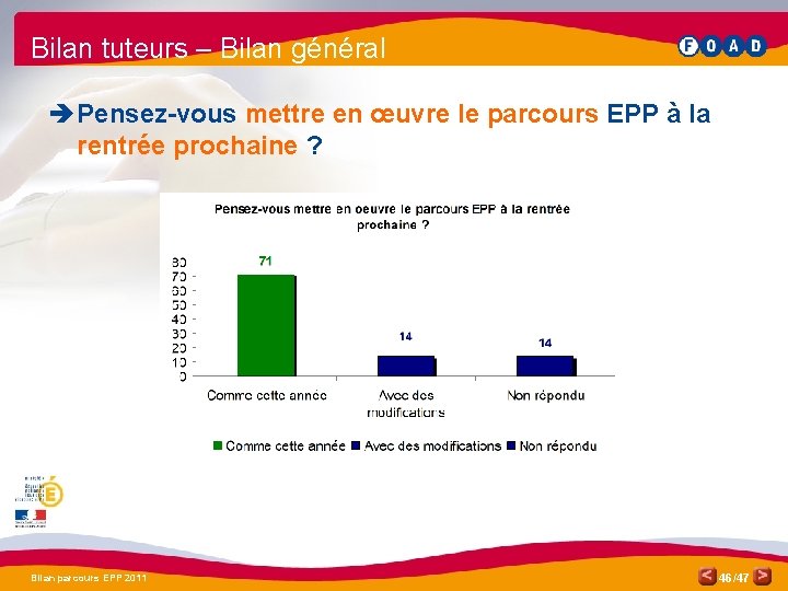 Bilan tuteurs – Bilan général è Pensez-vous mettre en œuvre le parcours EPP à