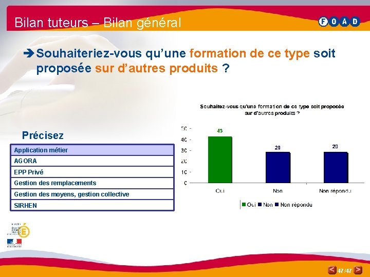 Bilan tuteurs – Bilan général è Souhaiteriez-vous qu’une formation de ce type soit proposée