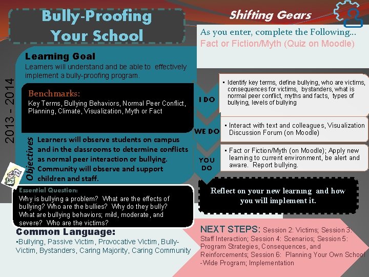 Bully-Proofing Your School Shifting Gears As you enter, complete the Following… Fact or Fiction/Myth