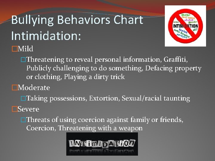 Bullying Behaviors Chart Intimidation: �Mild �Threatening to reveal personal information, Graffiti, Publicly challenging to