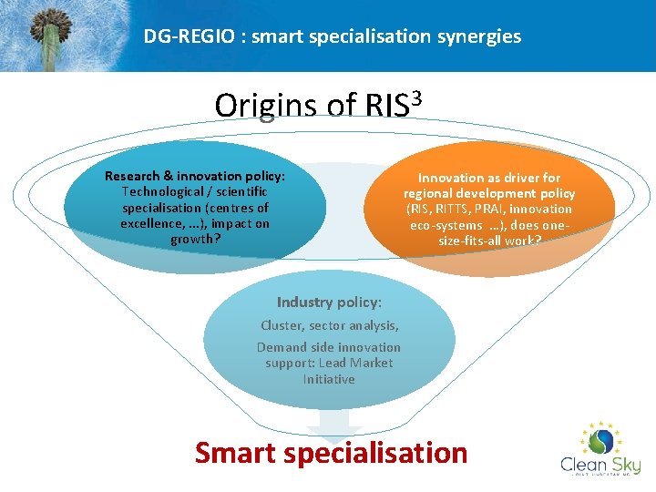 DG-REGIO : smart specialisation synergies Origins of RIS 3 Research & innovation policy: Technological