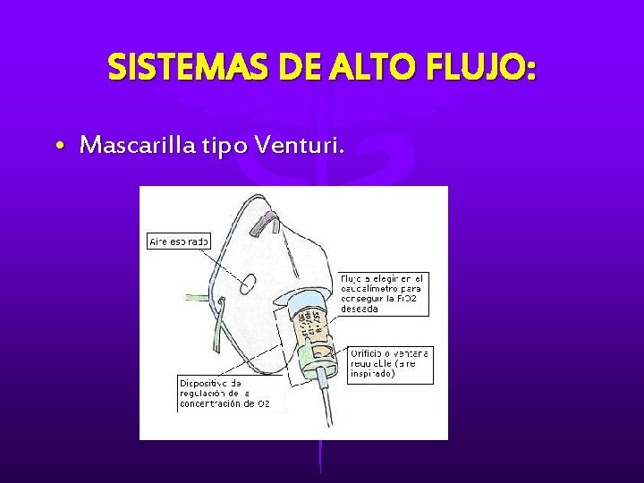 SISTEMAS DE ALTO FLUJO: • Mascarilla tipo Venturi. 