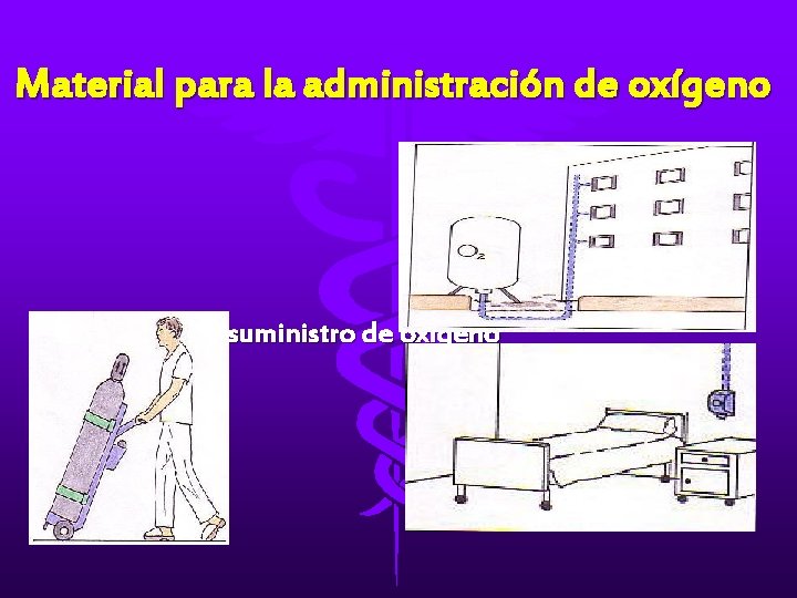 Material para la administración de oxígeno • Fuente de suministro de oxígeno 