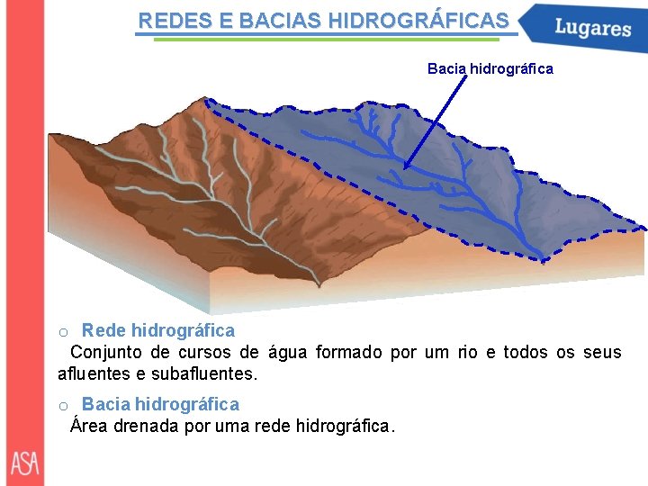 REDES E BACIAS HIDROGRÁFICAS Bacia hidrográfica o Rede hidrográfica Conjunto de cursos de água REDES E BACIAS HIDROGRÁFICAS Bacia hidrográfica o Rede hidrográfica Conjunto de cursos de água