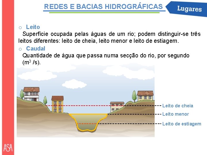 REDES E BACIAS HIDROGRÁFICAS o Leito Superfície ocupada pelas águas de um rio; podem