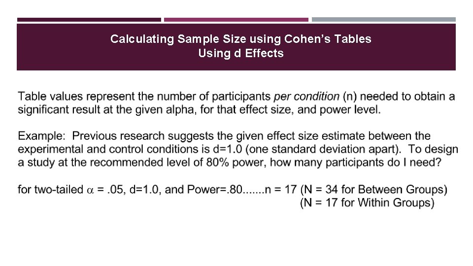 Calculating Sample Size using Cohen’s Tables Using d Effects 