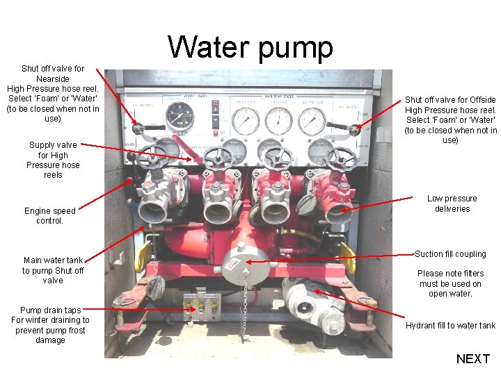 Water pump Shut off valve for Nearside High Pressure hose reel. Select ‘Foam’ or