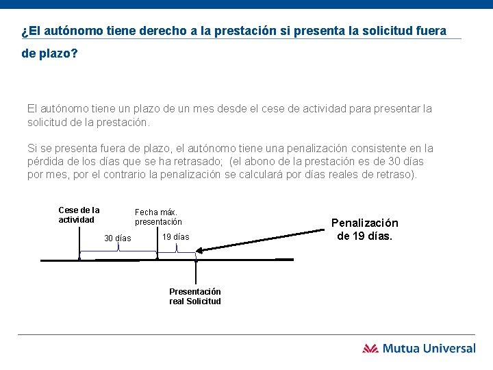 ¿El autónomo tiene derecho a la prestación si presenta la solicitud fuera de plazo?