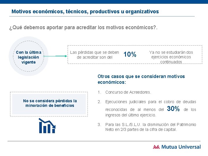 Motivos económicos, técnicos, productivos u organizativos ¿Qué debemos aportar para acreditar los motivos económicos?