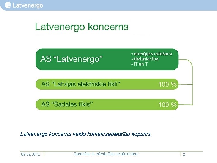 Latvenergo koncernu veido komercsabiedrību kopums. 09. 03. 2012. Sadarbība ar mērniecības uzņēmumiem 2 