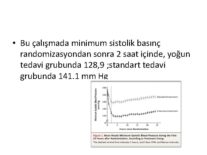  • Bu çalışmada minimum sistolik basınç randomizasyondan sonra 2 saat içinde, yoğun tedavi