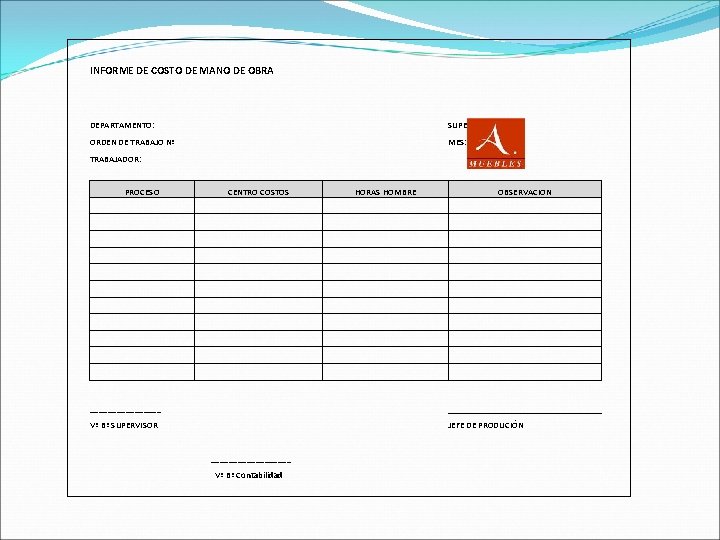  INFORME DE COSTO DE MANO DE OBRA DEPARTAMENTO: SUPERVISOR: ORDEN DE TRABAJO Nº