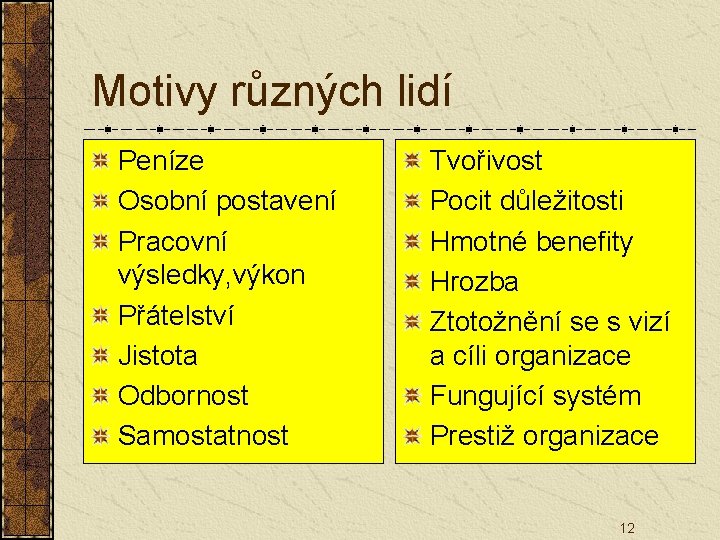 Motivy různých lidí Peníze Osobní postavení Pracovní výsledky, výkon Přátelství Jistota Odbornost Samostatnost Tvořivost