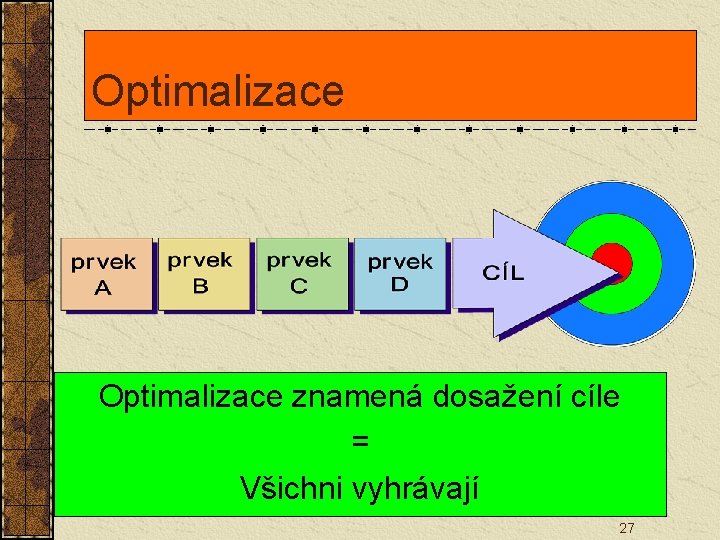 Optimalizace znamená dosažení cíle = Všichni vyhrávají 27 