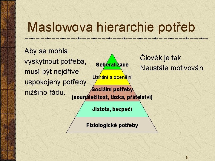 Maslowova hierarchie potřeb Aby se mohla vyskytnout potřeba, musí být nejdříve uspokojeny potřeby nižšího