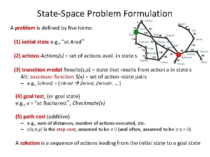 State-Space Problem Formulation Oradea 71 A problem is defined by five items: 75 Neamt State-Space Problem Formulation Oradea 71 A problem is defined by five items: 75 Neamt