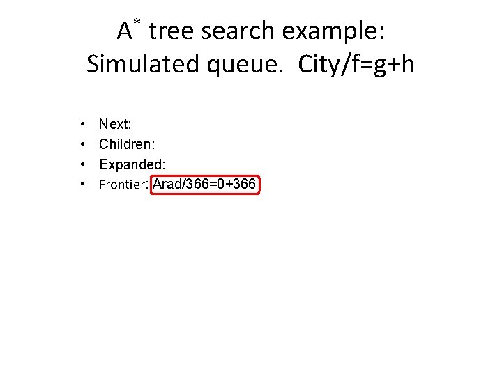 A* tree search example: Simulated queue. City/f=g+h • • Next: Children: Expanded: Frontier: Arad/366=0+366 A* tree search example: Simulated queue. City/f=g+h • • Next: Children: Expanded: Frontier: Arad/366=0+366