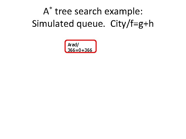 A* tree search example: Simulated queue. City/f=g+h Arad/ 366=0+366 A* tree search example: Simulated queue. City/f=g+h Arad/ 366=0+366