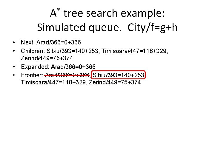 A* tree search example: Simulated queue. City/f=g+h • Next: Arad/366=0+366 • Children: Sibiu/393=140+253, Timisoara/447=118+329, A* tree search example: Simulated queue. City/f=g+h • Next: Arad/366=0+366 • Children: Sibiu/393=140+253, Timisoara/447=118+329,