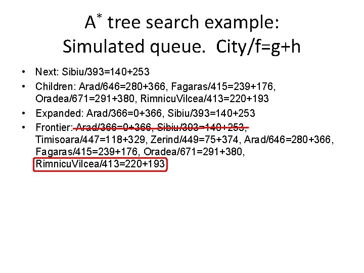 A* tree search example: Simulated queue. City/f=g+h • Next: Sibiu/393=140+253 • Children: Arad/646=280+366, Fagaras/415=239+176,