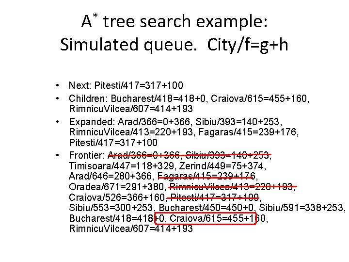 A* tree search example: Simulated queue. City/f=g+h • Next: Pitesti/417=317+100 • Children: Bucharest/418=418+0, Craiova/615=455+160, A* tree search example: Simulated queue. City/f=g+h • Next: Pitesti/417=317+100 • Children: Bucharest/418=418+0, Craiova/615=455+160,