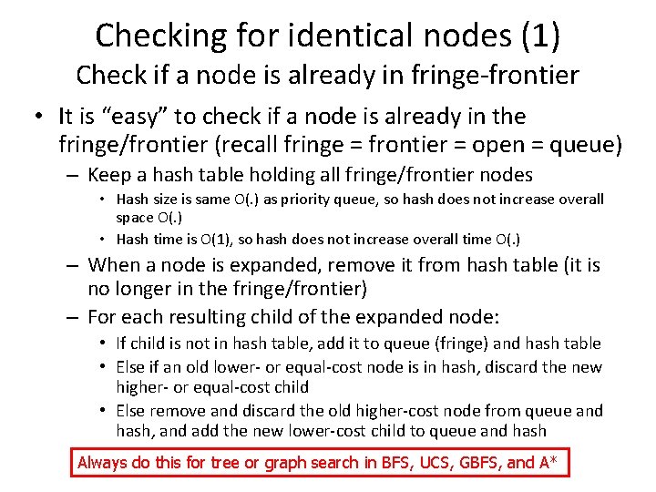 Checking for identical nodes (1) Check if a node is already in fringe-frontier •