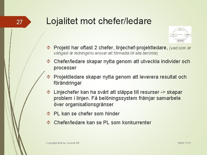 27 Lojalitet mot chefer/ledare Projekt har oftast 2 chefer, linjechef-projektledare, (vad som är viktigast