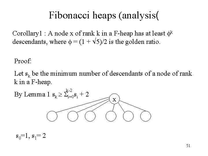 Fibonacci heaps (analysis( Corollary 1 : A node x of rank k in a