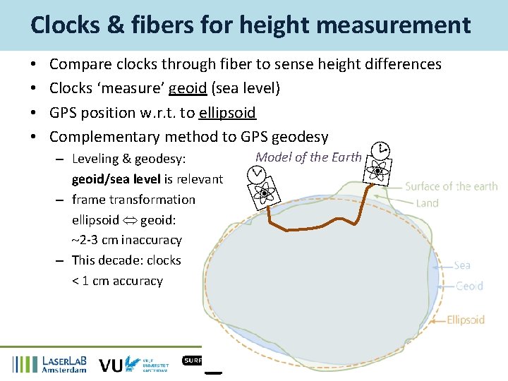 Clocks & fibers for height measurement • • Compare clocks through fiber to sense
