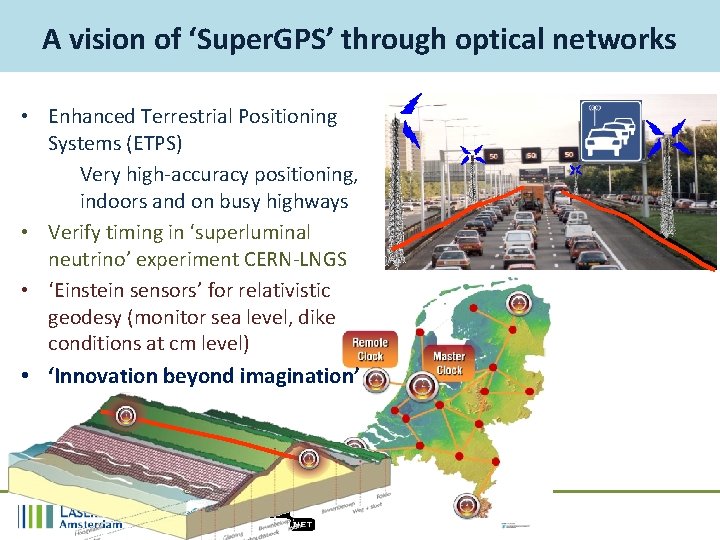 A vision of ‘Super. GPS’ through optical networks • Enhanced Terrestrial Positioning Systems (ETPS)