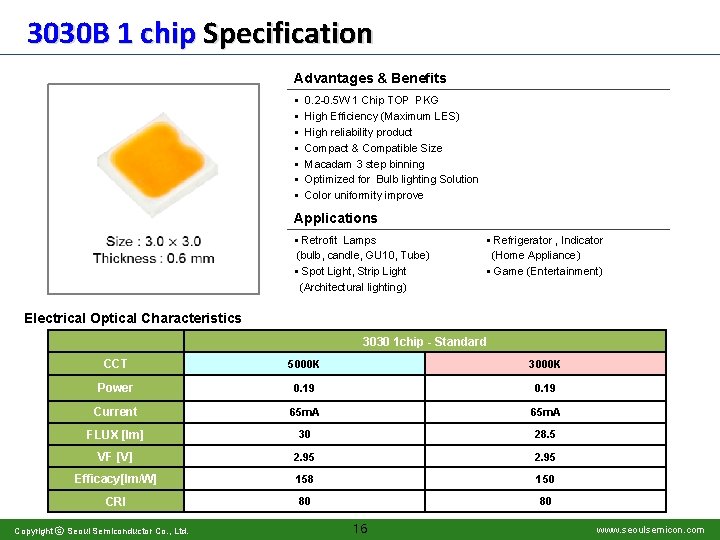 3030 B 1 chip Specification Advantages & Benefits § § § § 0. 2