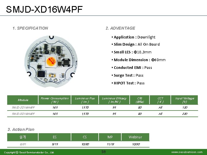 SMJD-XD 16 W 4 PF 1. SPECIFICATION 2. ADVENTAGE ▪ Application : Downlight ▪